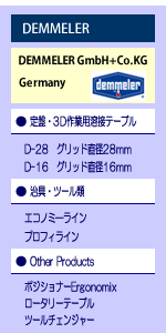 デメラー社製品のご案内